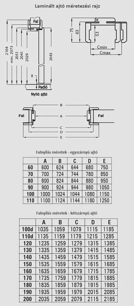 laminalt-ajto-merettablazat