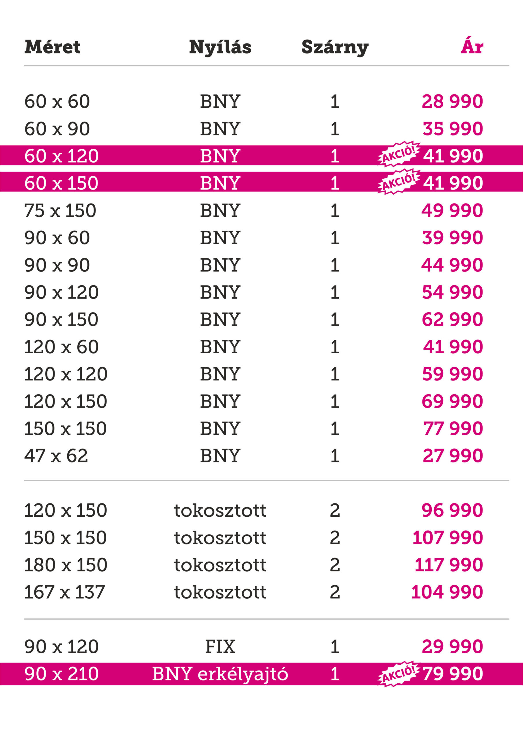 Ablak készletről Nyíregyháza akciók