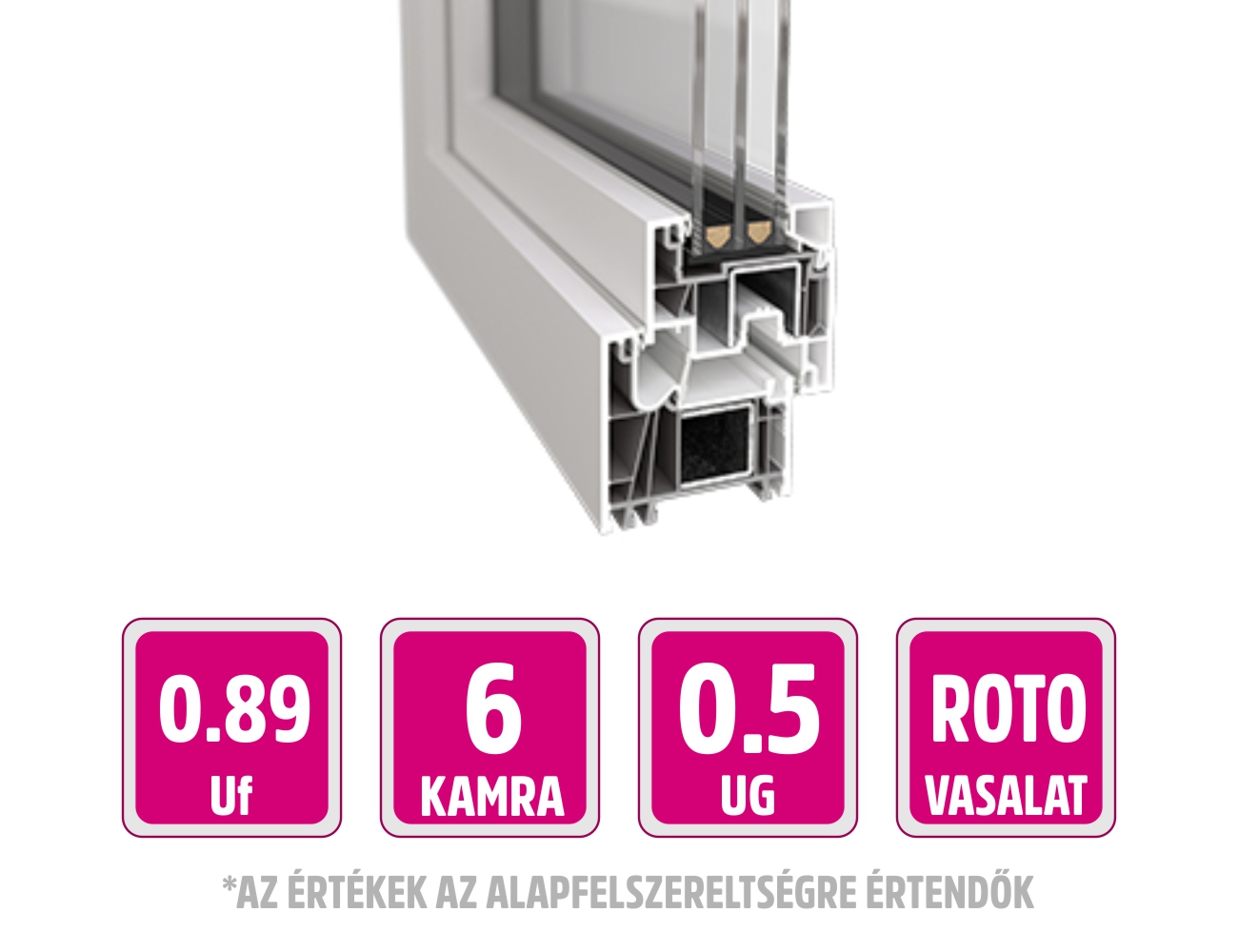  S9000 Gealan Műanyag ablak profilrendszer