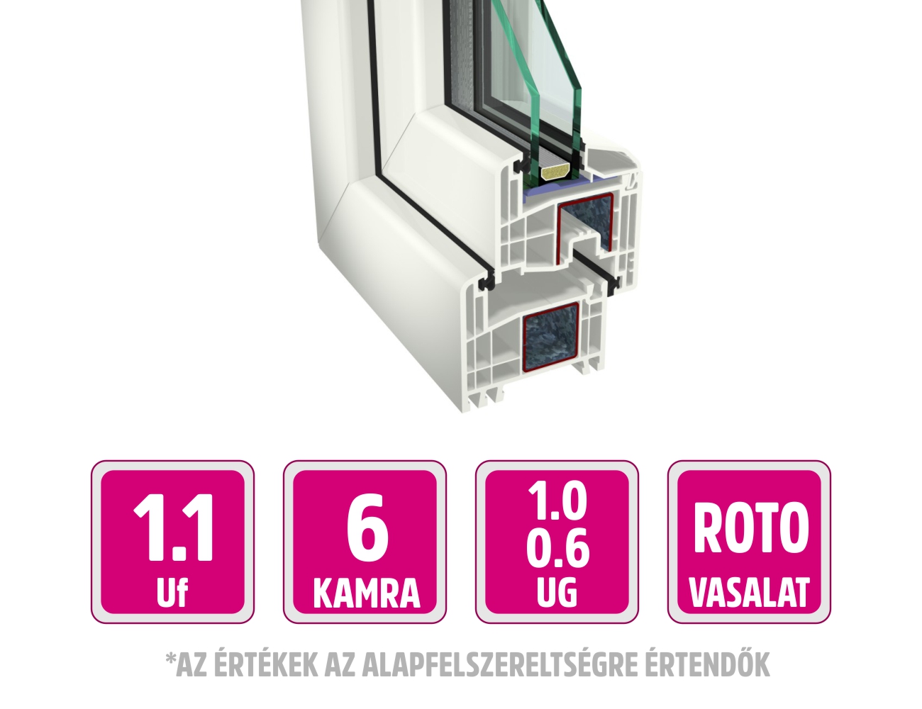  S9000 Gealan Műanyag ablak profilrendszer