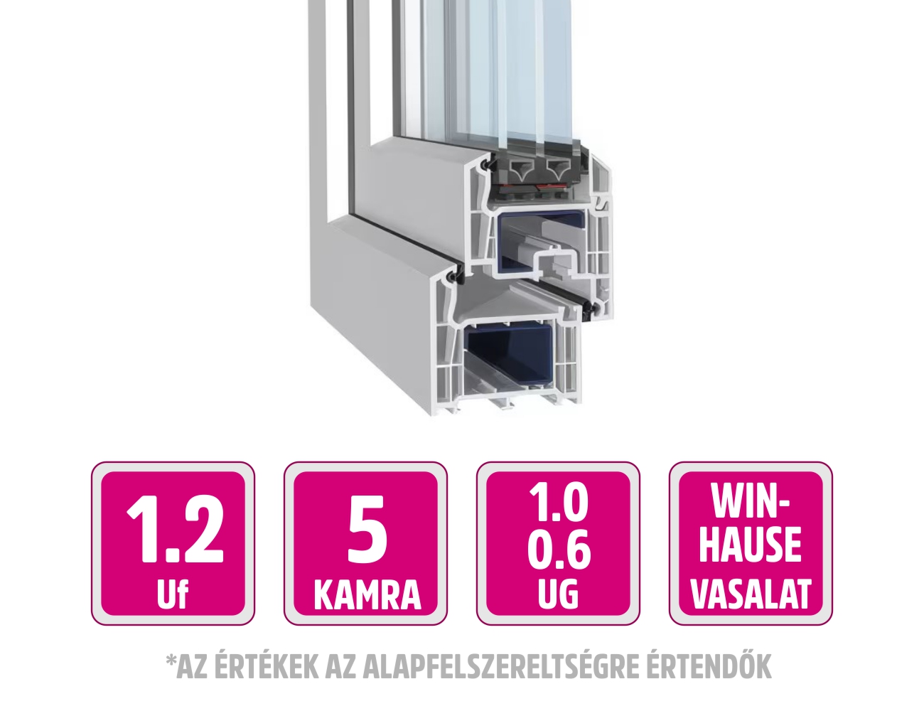 bluEvolution 73 Salamander Műanyag ablak profilrendszer