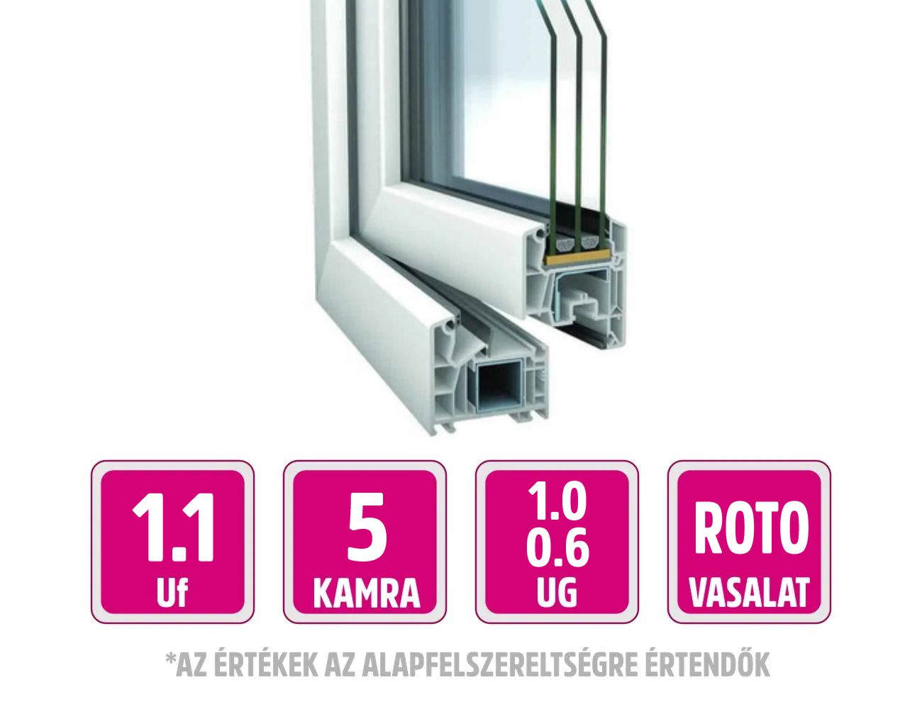 Softline 76 MD Veka Műanyag ablak profilrendszer